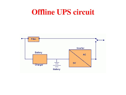 From this ups you can get two power supply of different voltage one is 12v unregulated dc power supply and another is 5v regulated dc power supply. Uninterruptible Power Supply Ups Ppt Download