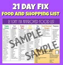 21 Day Fix Approved Food List Popular Shopping Grocery Items