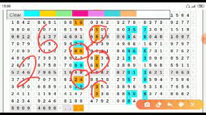 Check spelling or type a new query. Prediksi Tarikan Paito Warna Sydney Hari Ini Rabu 8 Juli 2020 Bocoran Sdy Terbaru Youtube