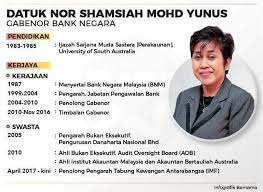 We invested in all of them (her 3 deputy governors) massively and i don't want. Facebook