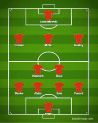 Were bayern munich that good or borussia dortmund just that bad? Bayern Munich Vs Tigres Lineups Team News Changes For The Final Injuries And More Update Muller Tests Positive For Covid Bavarian Football Works