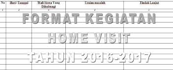 Luego de insertar el gráfico, verás que se abre una ventana hoja de calculo de excel para añadir los datos. Contoh Surat Cinta Waktu Mos Microsoft Belajar Pendidikan Dasar