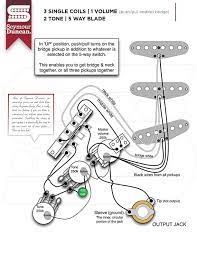 Picture of diagram guitar wiring diagrams seymour duncan. Wiring Diagrams Seymour Duncan Guitar Pickups Seymour Duncan Fender Vintage
