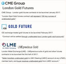 Our site uses a custom algorithm based. Lukewarm Start For New London Gold Futures Contracts Ronan Manly