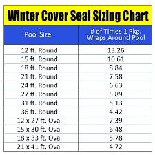 blue wave winter cover seal for above ground pool