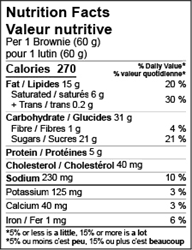 Esha Updates Software With Health Canadas New Nutrition