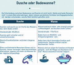 Badewannen sind meist zwischen 75 und 80cm breit foto. Bad Dusche Und Wanne Wohnung Com Ratgeber