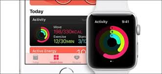 I just connected to apple health. How To Control Which Apps Can Access Your Iphone S Health Data
