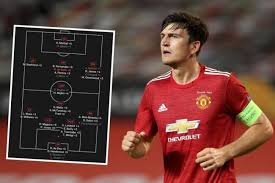 Фернандеш, гринвуд, фернандеш, фернандеш, фред. Sostav Manchester Yunajted Horoshij Plohoj Strannyj Manchester Yunajted Manutd One