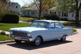 Image result for Guardsman Blue 1964 Falcon