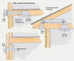 Wiring in a bath heater,vent, fan combo with power source coming from ceiling home improvement stack exchange: Installing A Bath Vent Fan Better Homes Gardens