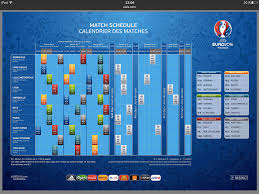 The 2016 uefa european football championship, commonly referred to as uefa euro 2016 or simply euro 2016, was the 15th uefa european championship. Chempionat Evropy Po Futbolu 2016 Forum Vinskogo
