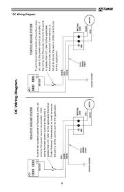 Need a wiring diagram for a massey ferguson 135 tractor lookin for a complete wirng. Diagram Meyer Pump Wiring Diagram Full Version Hd Quality Wiring Diagram Diagramingco Mariachiaragadda It