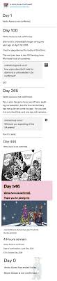 Is Vento Aureo Confirmed An Extremely Brief Glimpse Of The Best Journey Of All Time Shitpostcrusaders Obligatory vento aureo confirmed meme (mild va spoilers)burning torrent. is vento aureo confirmed an