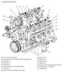 1999 Chevy Silverado Engine Diagram Wiring Diagram Report1 Report1 Maceratadoc It