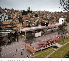 João paulo slums is on facebook. Slum Upgrading A Challenge As Big As The City Of Sao Paulo Semantic Scholar