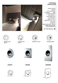 Led Bed Headboard Reading Lights Landonhomedesign Co