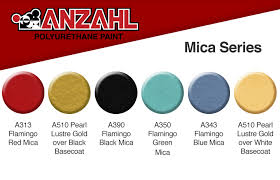 Punctual K92 Paint Color Chart How To Paint Anzahl Urethane