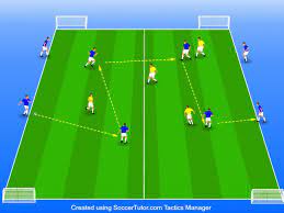 Work It Out Wide Soccer Drills Soccer Sports Coach