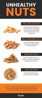 Top 9 Healthiest Nuts Benefits Of Healthy Nuts Nut Benefits Healthy Nuts Peanut Benefits