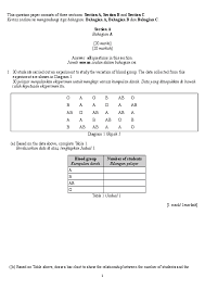 Use the download button below or simple online reader. Doc Kertas Peperiksaan Sains Pertengahan Tahun Ting 4 Rismawati Ismail Academia Edu