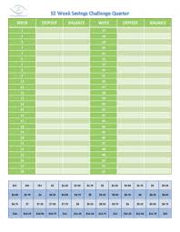 52 week money challenge for kids 52 week money challenge