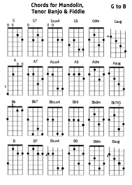 22 Factual Mandolin Tab Chart