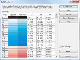 Advanced Grayscale G7 Calibration