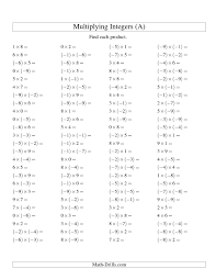 We did not find results for: Multiplying And Dividing Integers Worksheets Grade 9 Novocom Top