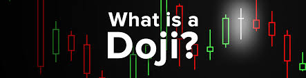 What Is A Doji Candle Chart Pattern Ninjatrader Blog