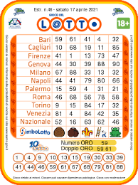 Estrazione superenalotto di oggi sabato 25 maggio. Estrazioni Lotto Oggi E Numeri Superenalotto Di Sabato 17 Aprile 2021