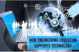 How Engineering Education Supports Technology Engineering Education Electronic And Communication Engineering Computer Science Engineering