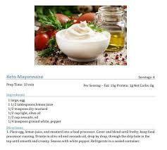 Pin By Justine Burhoe On Keto Stuffed Peppers Olive Oil Cup Food