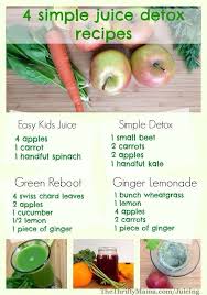 Simple Juice Detox Recipes Easy Juice Recipes Detox Juice Healthy Juice Recipes