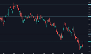 Cmc Stock Price And Chart Nyse Cmc Tradingview