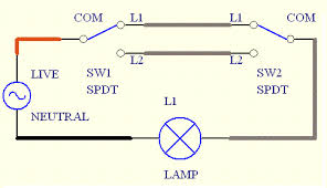 You can observe in the schematic that both the com terminals are connected together. Two Way Light Switch Wiring