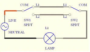 How to wire a 3 way light switch family handyman. Two Way Light Switch Wiring