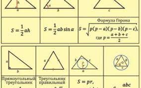 Hogyan Lehet Kiszamitani A Haromszog Negyzetmeteret Felszerelni A Hazat