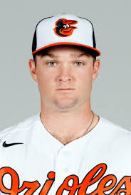 Baltimore Orioles 2020 roster