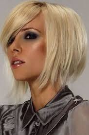 27 Latest options ideas in 2025