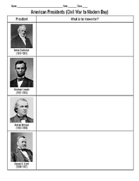 U S Presidents Chart 1850 Modern Day