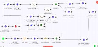 Full public records · instant results · find old friends N8n Is Amazing Thank You Built With N8n N8n