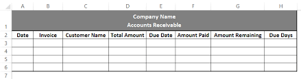 The 'due to' account is used in conjunction with a 'due from' account to reconcile from which account the money will be coming, and to which it will be going. Accounting Templates In Excel Useful Accounting Templates In Excel
