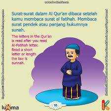 Hukum Membaca Surat Dalam Al Quran Ketika Shalat Membaca Membaca Buku Quran
