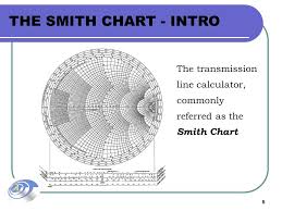 Ekt 441 Microwave Communications Ppt Video Online Download