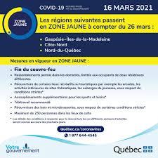 Après 183 jours consécutifs de fermeture, les bars qui se trouvent en zone jaune au québec pourront rouvrir leurs portes aux clients, lundi. La Region De La Gaspesie Iles De La Madeleine Passera En Zone Jaune Le 26 Mars Cisss Des Iles