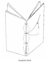 Pin By Jean Moberg On Handmade Books Journals Book Binding Diy Bookbinding Tutorial Book Cover Diy