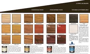 Old Masters Stain Products Days Paints Design Benjamin