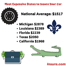 Looking to save money on auto insurance? Car Insurance Rates By State 2020 Most And Least Expensive
