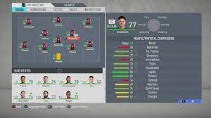 Due to their physical conditions, central defenders are also. Dynamic Potential Feedback Thread Fifa Forums